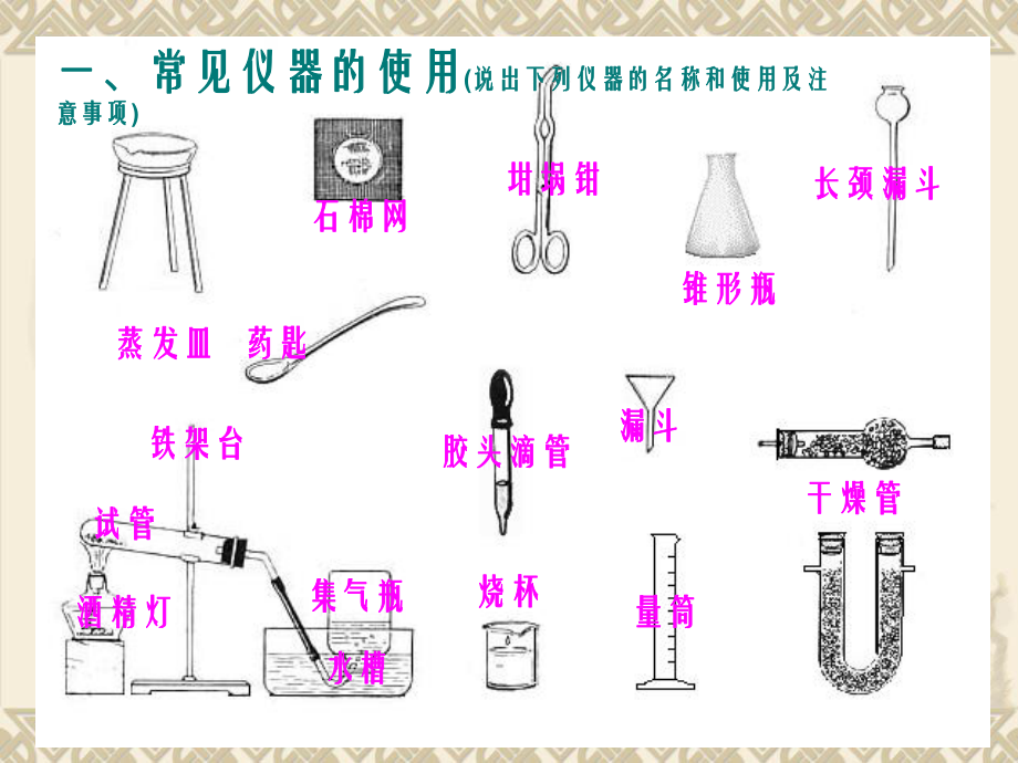 中考复习专题：九年级化学实验专题复习PPT课件-人教版.ppt_第2页