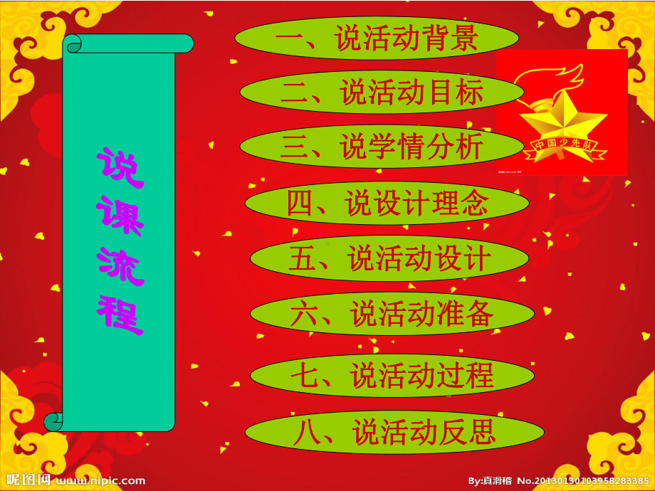 我为伟大的祖国点赞-王芳课件.ppt_第2页