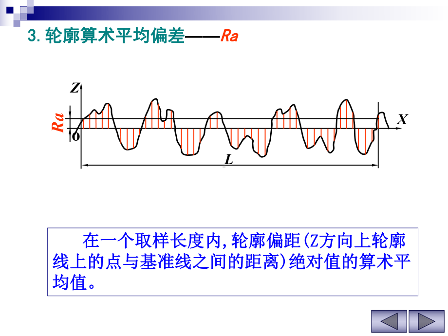 工程制图-表面粗糙度方案课件.ppt_第3页