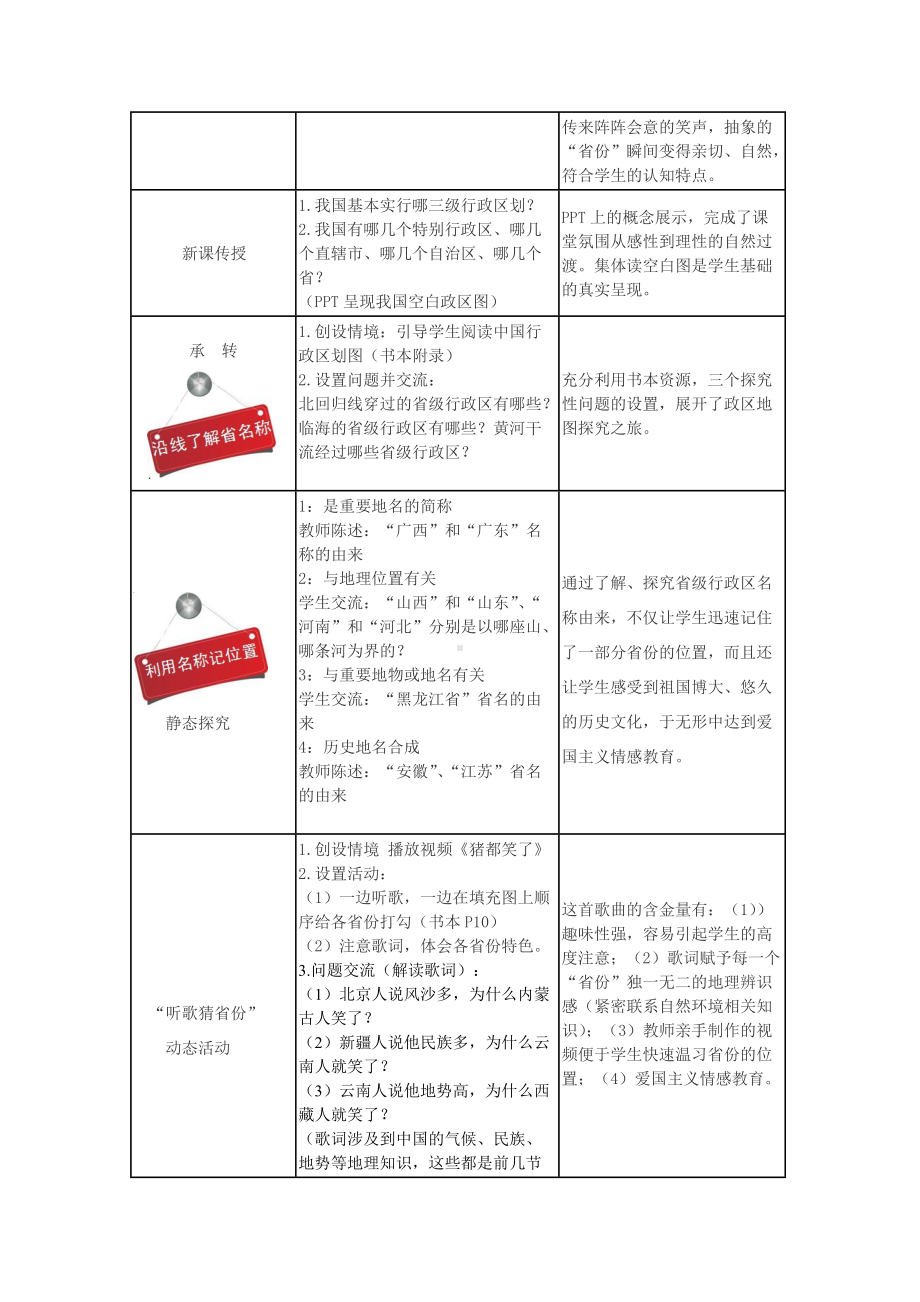 《中国的行政区划》教学设计-精品教案.doc_第2页