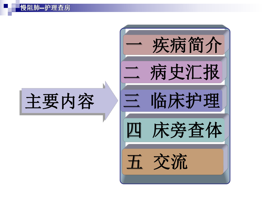 慢阻肺疾病的护理查房课件.ppt_第2页