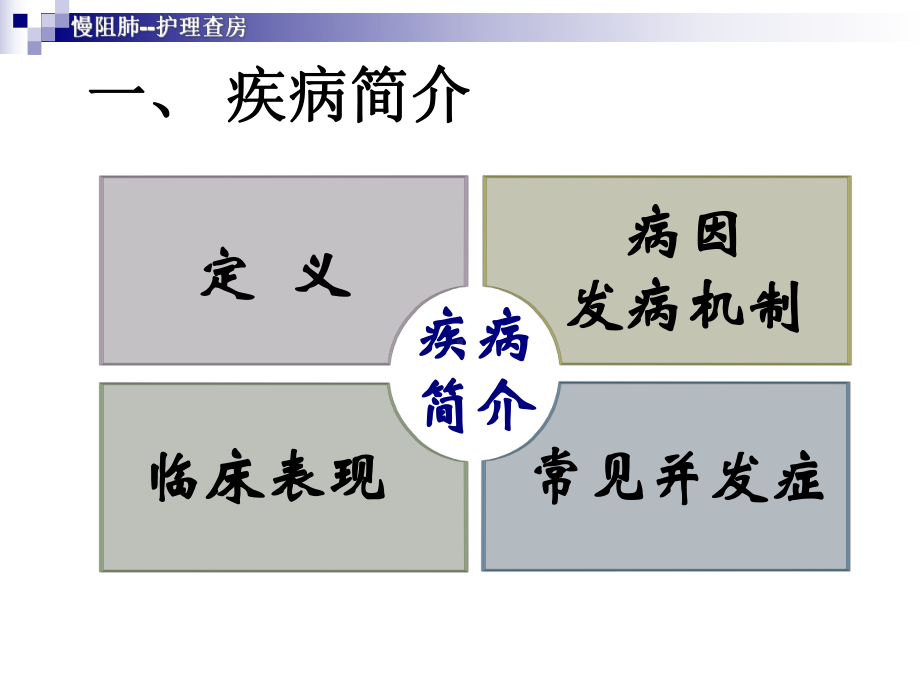 慢阻肺疾病的护理查房课件.ppt_第3页