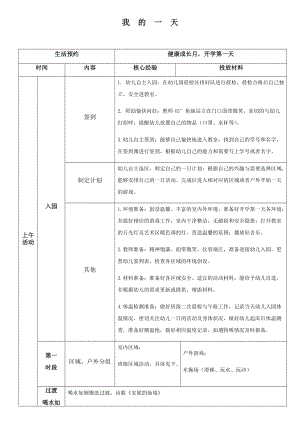 《幼儿园开学第一天》》精品教案-优质教学设计 (1).docx