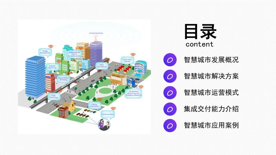 科技风智慧城市解决方案图文PPT教学课件.pptx_第2页