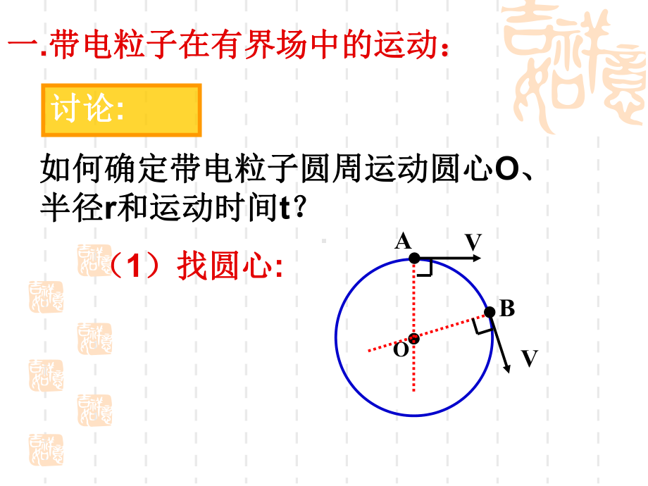 习题课：带电粒子在电磁场中的运动分析课件.ppt_第3页