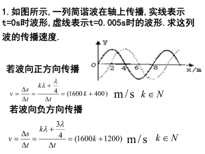 习题课波的图像课件.ppt