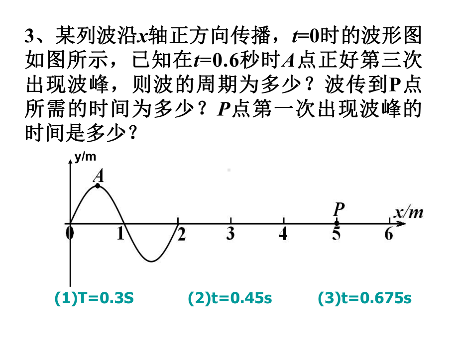 习题课波的图像课件.ppt_第3页