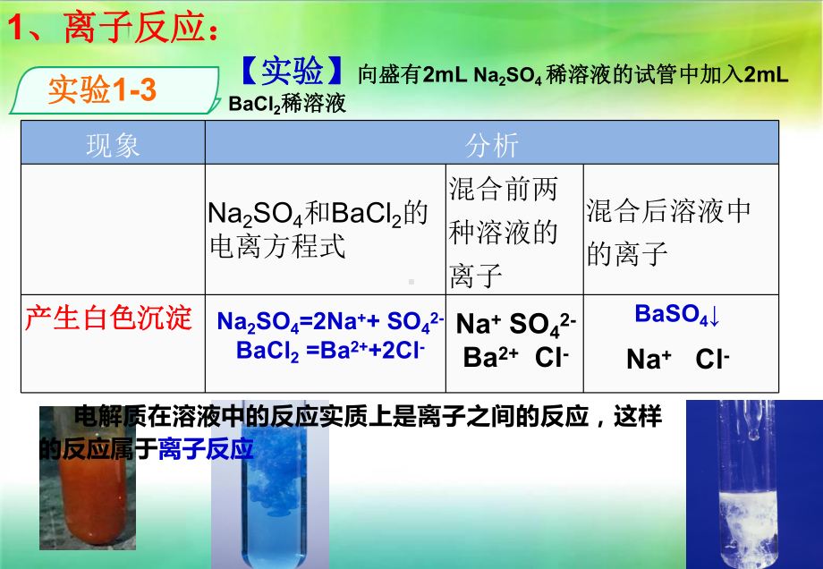 1.2 离子反应 第二课时 ppt课件-（2019）新人教版高中化学必修第一册(001).ppt_第3页