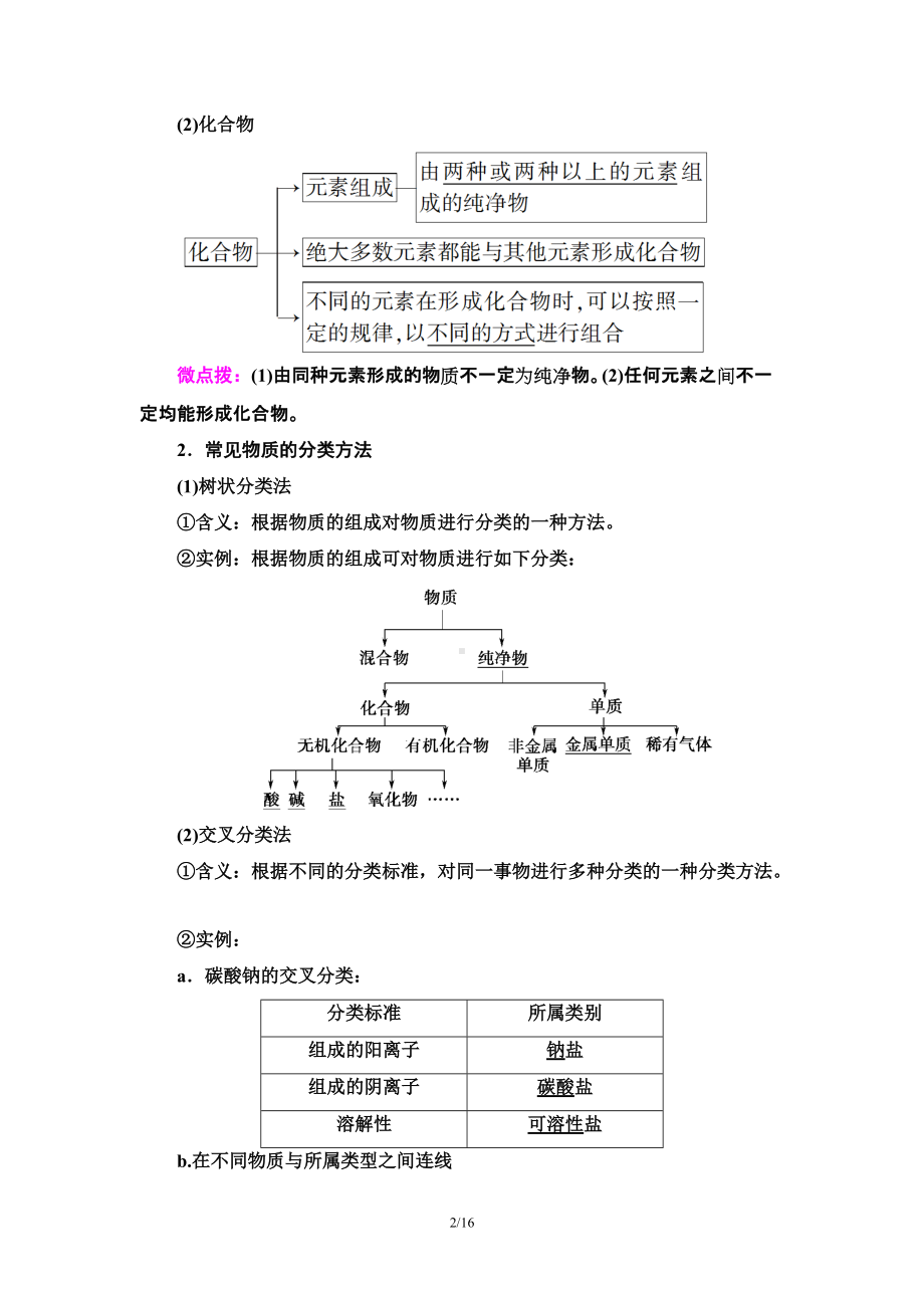 第1章 第1节 课时1　物质的分类 讲义 -（2019）新人教版高中化学必修第一册.doc_第2页