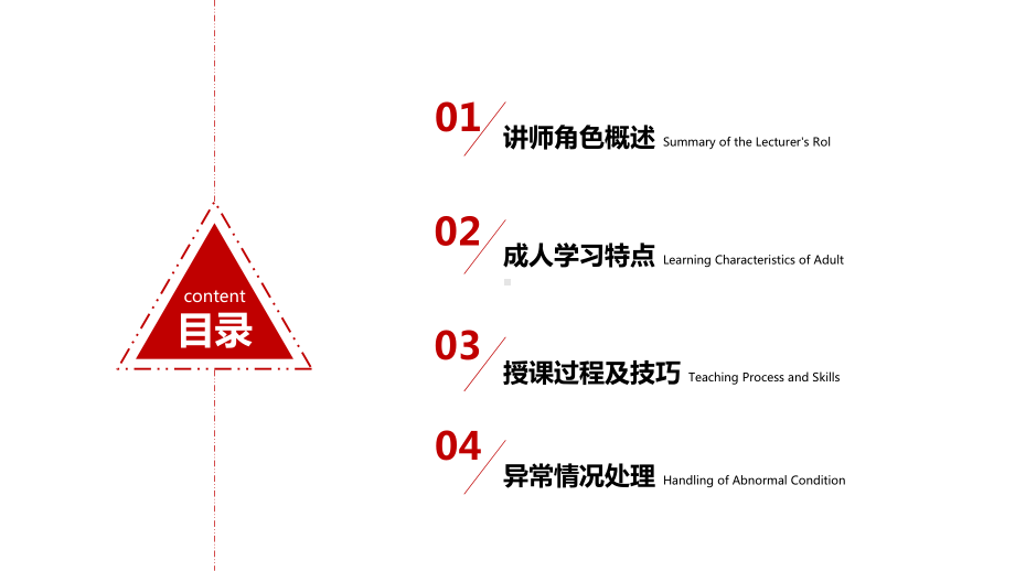 企业内部讲师授课技巧员工培训图文PPT教学课件.pptx_第2页