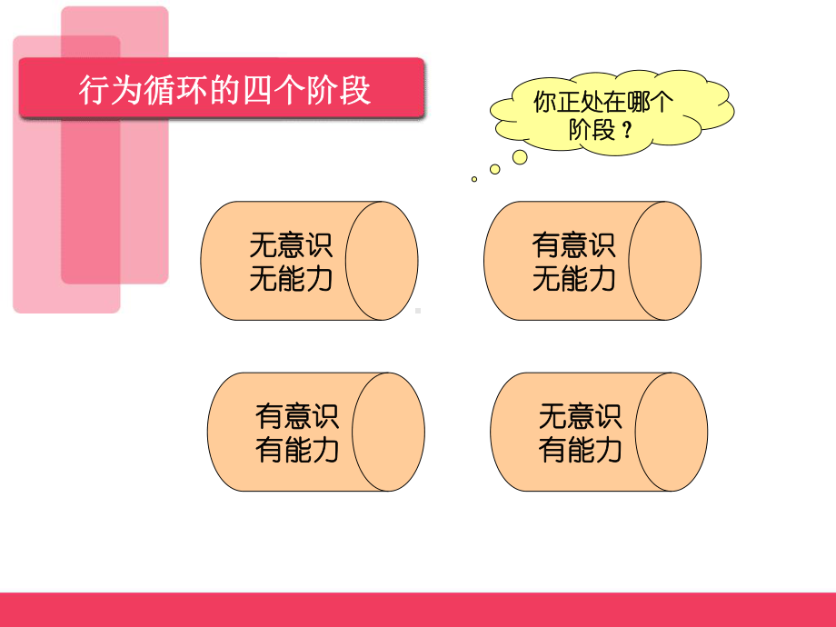 微笑服务礼仪课件(PPT65页).ppt_第3页