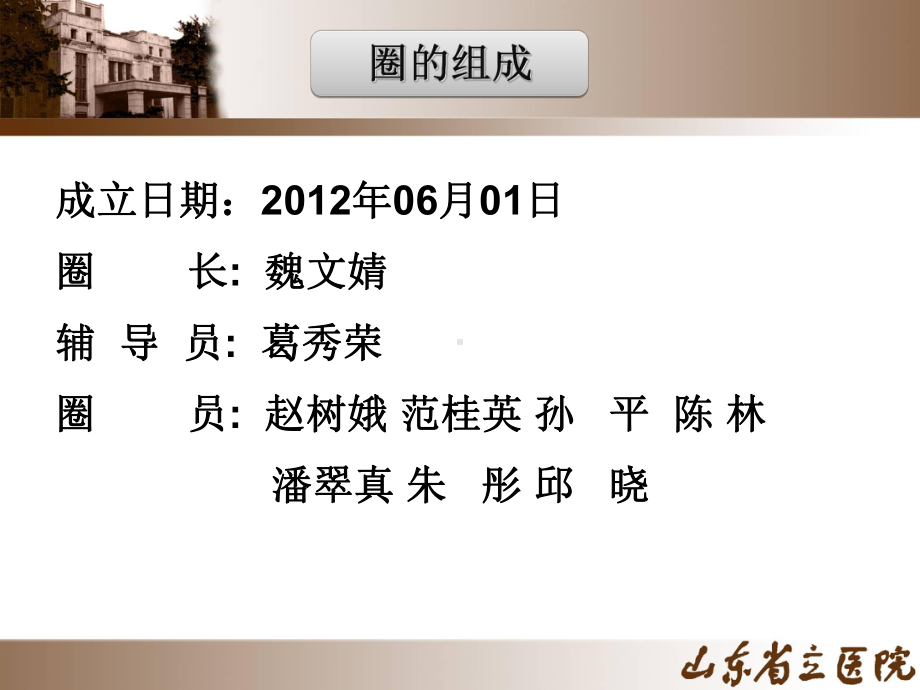 山东省立医院精巧圈-品管圈QCC汇报课件-PPT文档.ppt_第1页