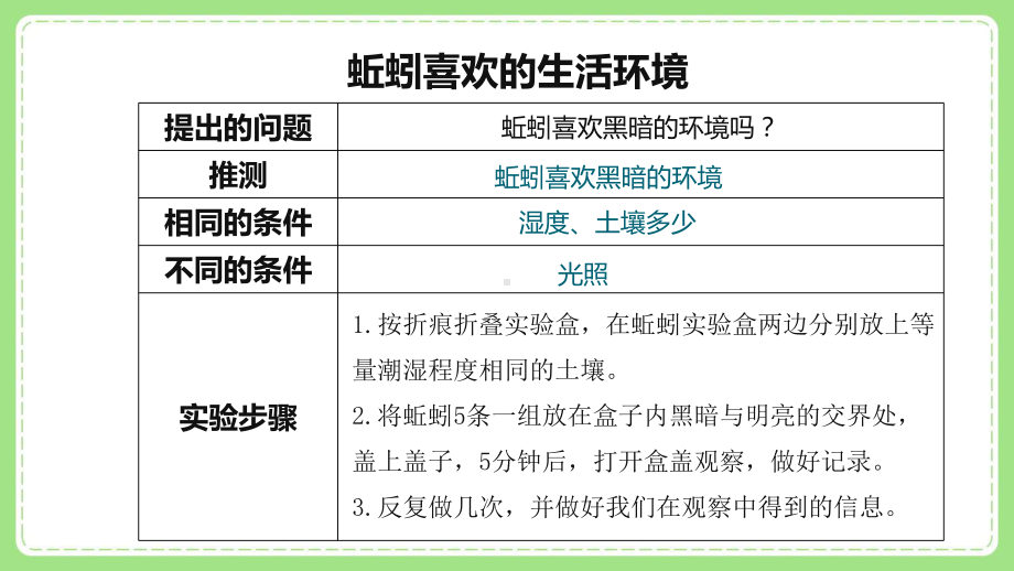 新教科版5年级科学下册第一单元《4蚯蚓的选择》课件.pptx_第3页