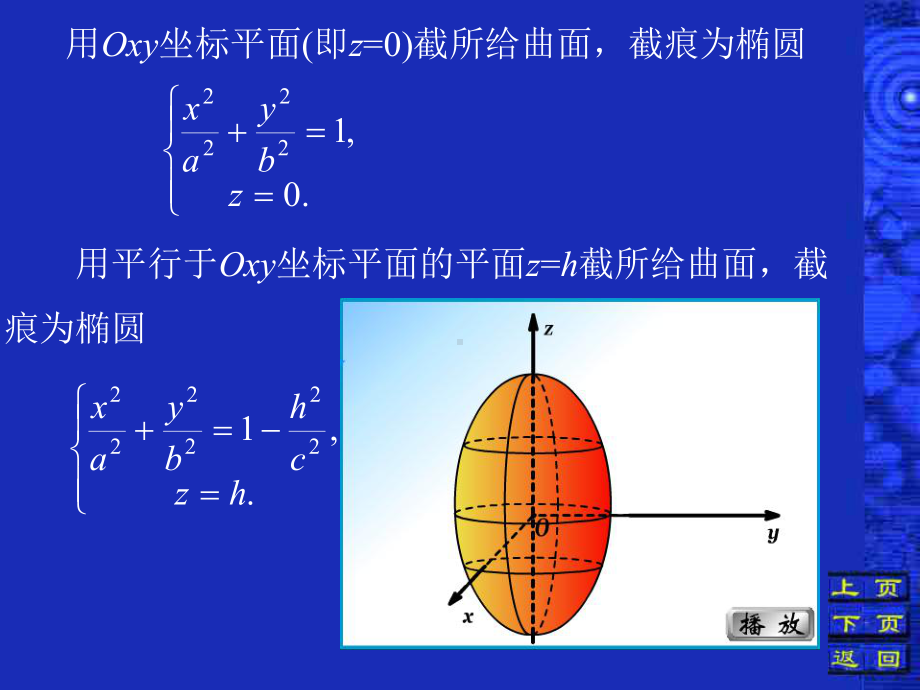 常见的二次曲面课件.ppt_第3页