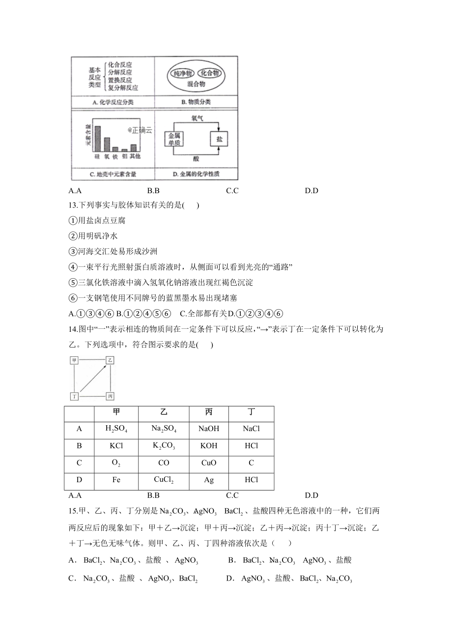 （2019）新人教版高中化学必修第一册同步课时作业 （2）物质的转化.doc_第3页