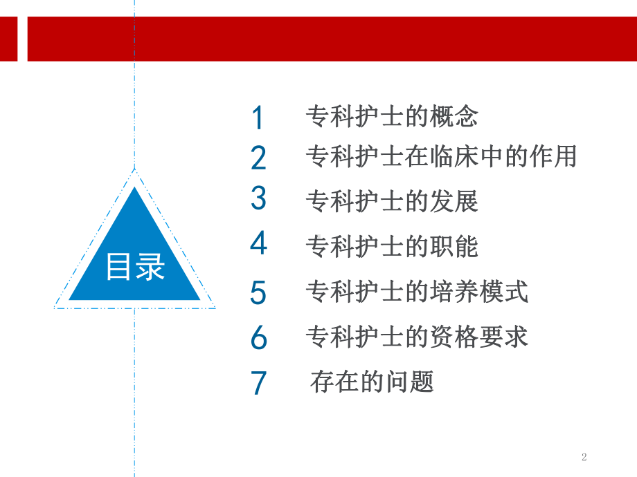 专科护士培养模式.ppt课件.ppt_第2页