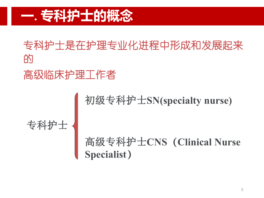 专科护士培养模式.ppt课件.ppt_第3页