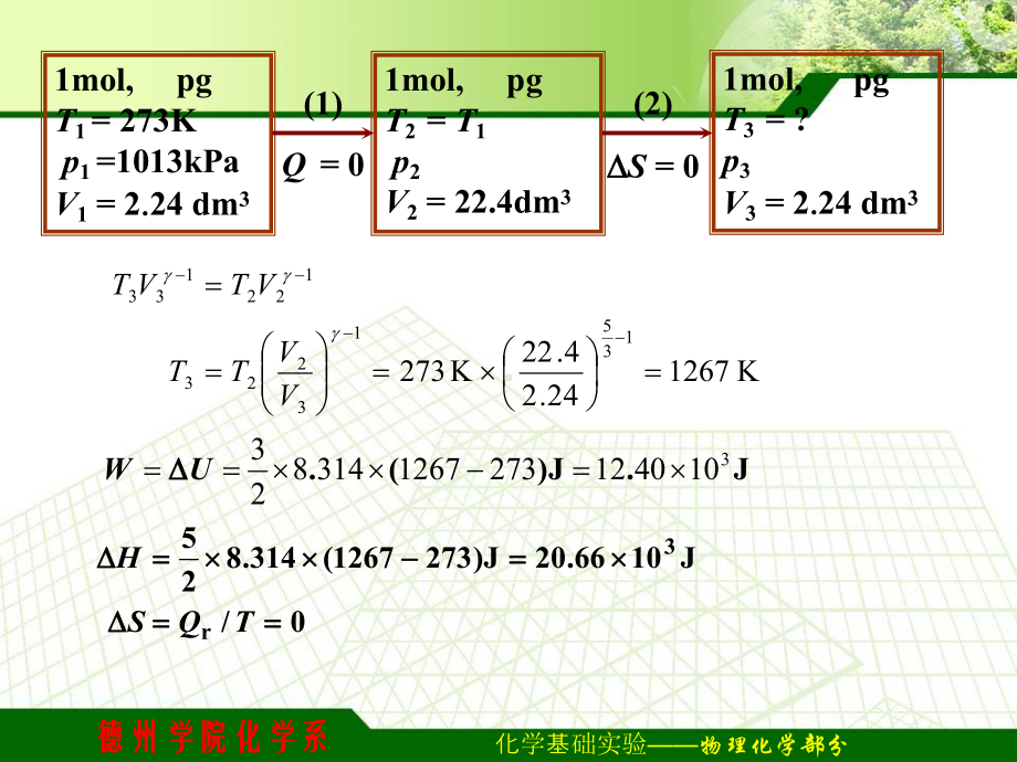 实验四旋光法测定蔗糖转化反应的速率常数课件.ppt_第2页