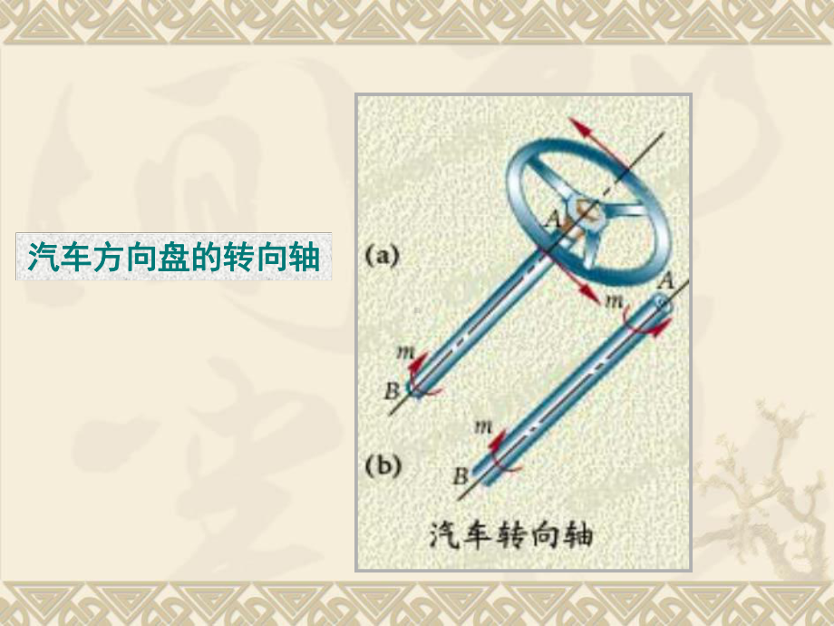 工程力学第7章圆轴的扭转ppt选编课件.ppt_第3页