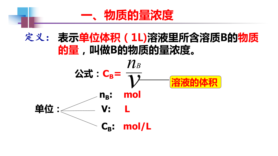 2.3.3 物质的量 第3课时 浓度溶液的配制物质的量浓度 ppt课件 -（2019）新人教版高中化学必修第一册.pptx_第3页