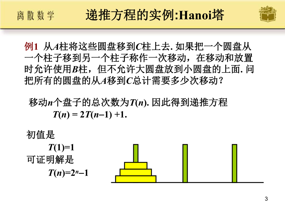 主要内容递推方程的定义及实例递推方程的公式解法递推方程课件.ppt_第3页