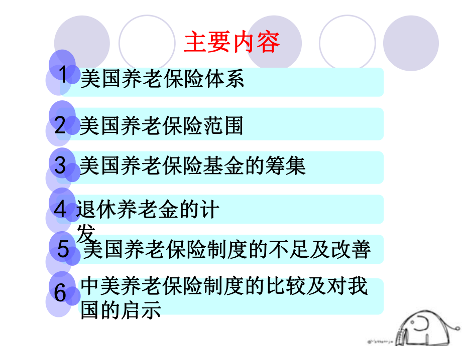 中美国的养老保险制度对比分析课件.ppt_第3页