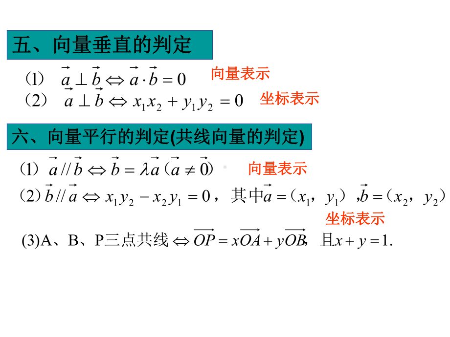 必修4-平面向量习题课.课件.ppt_第2页