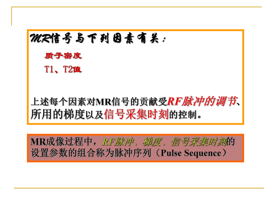 成像原理生物医学影像物理实验课件.ppt_第3页