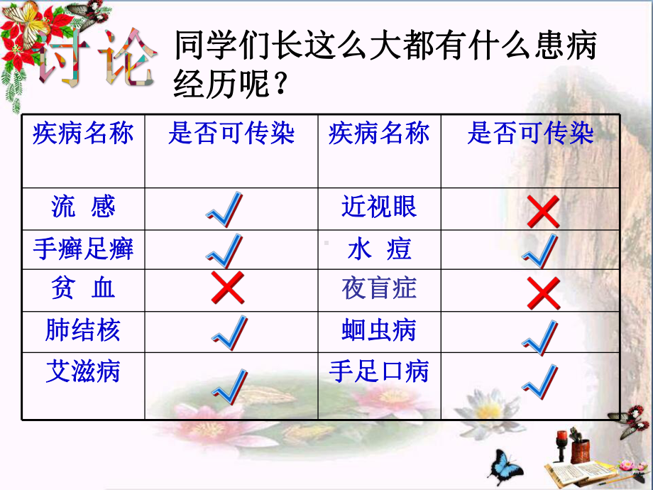 《预防传染病》PPT下载课件.pptx_第3页