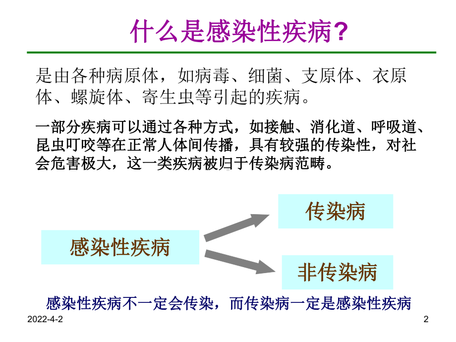 感染性疾病免疫学检测课件.ppt_第2页