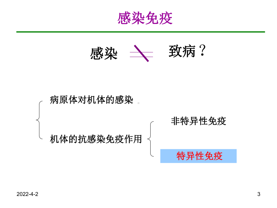 感染性疾病免疫学检测课件.ppt_第3页