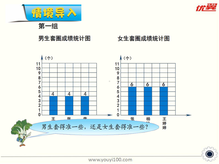 无锡学校苏教版四年级数学上册《平均数》课件.pptx_第3页