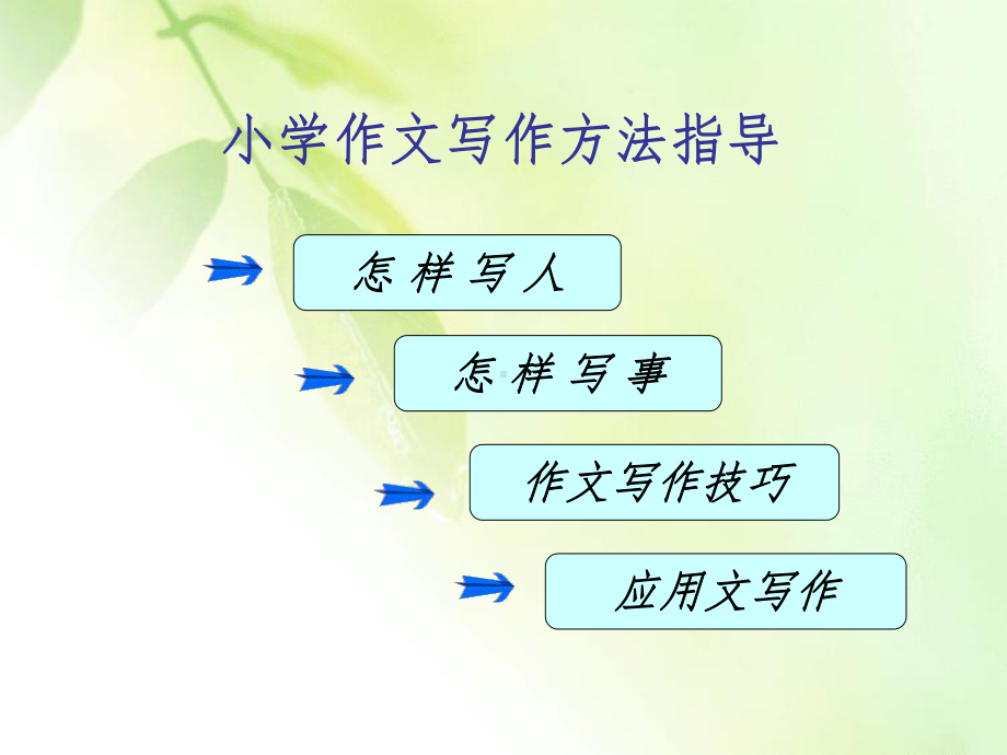 小学作文写作方法指导-PPT课件.ppt_第2页