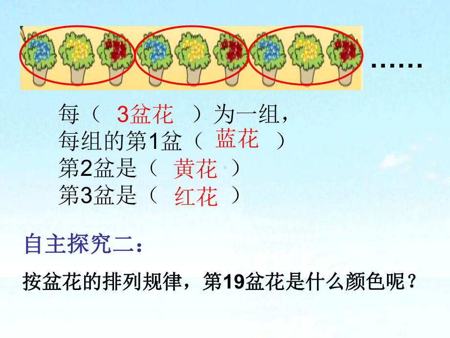 苏教版四年级数学上册公开课《简单的周期》课件（定稿）.ppt_第3页