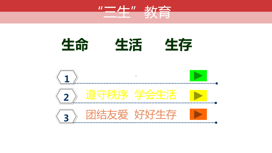 小学生三生主题班会教育图文PPT教学课件.pptx_第2页