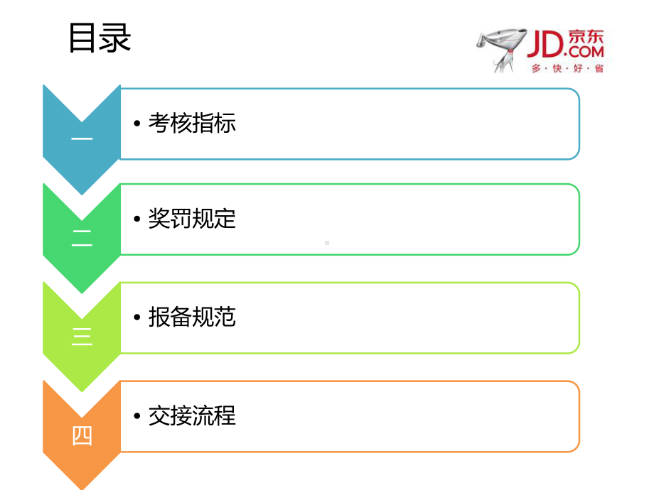 京东承运商考核规范培训课件.pptx_第2页