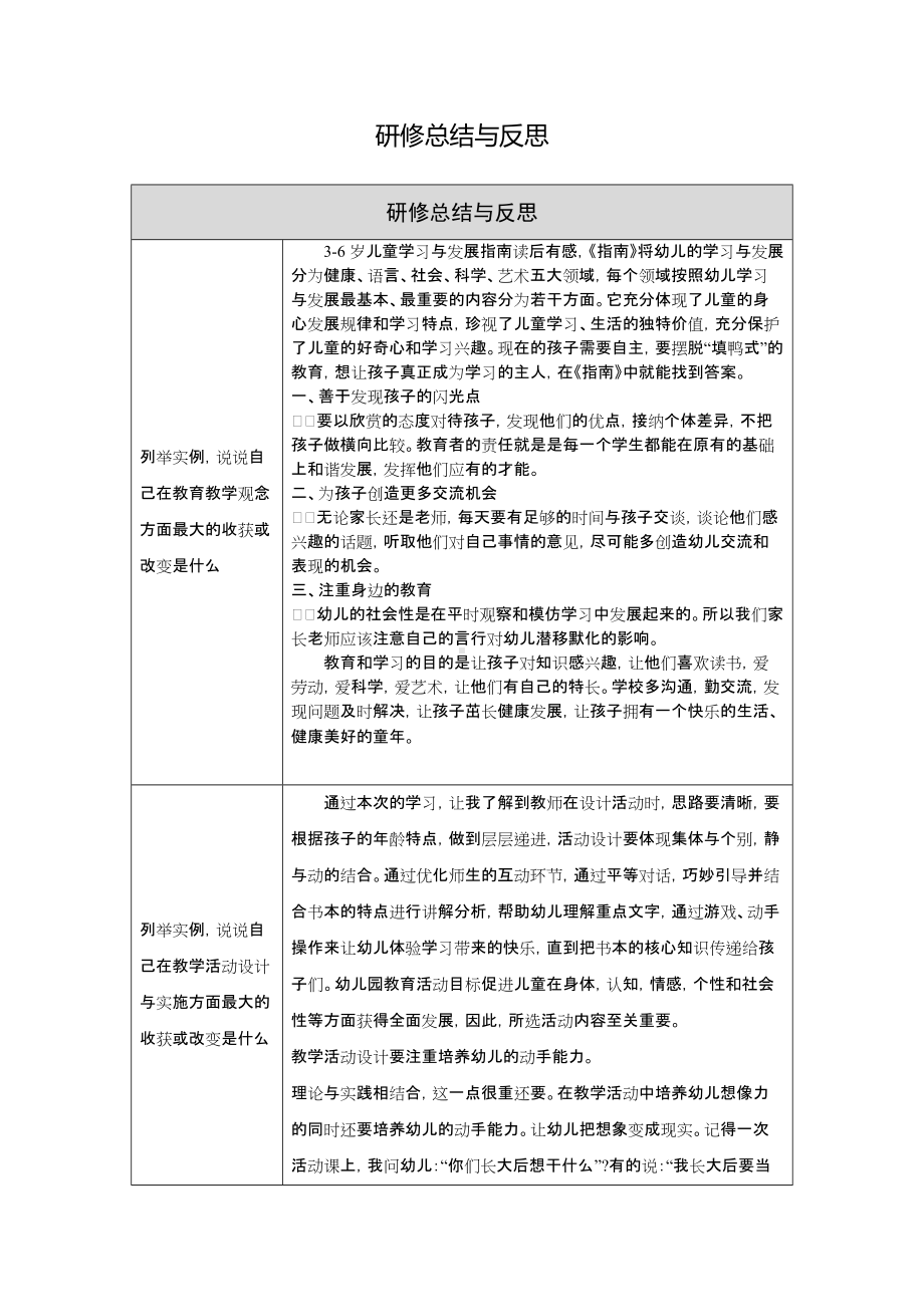 （作业表单）（幼儿园）研修反思与总结 (2).docx_第1页