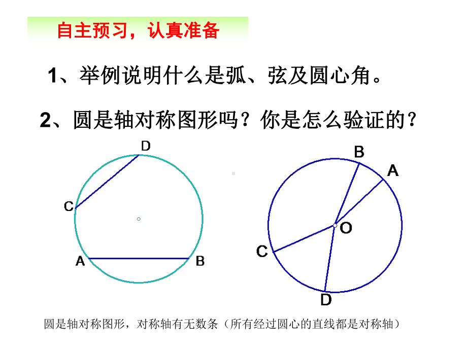 圆的对称性PPT课件25-北师大版.ppt_第3页