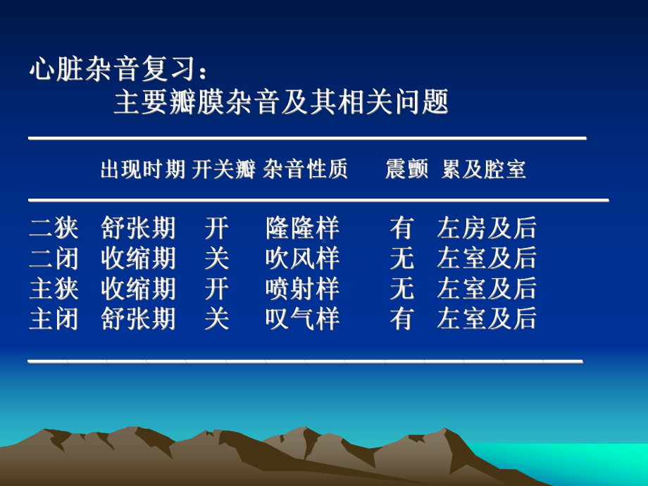 心脏瓣膜并课件.ppt_第3页