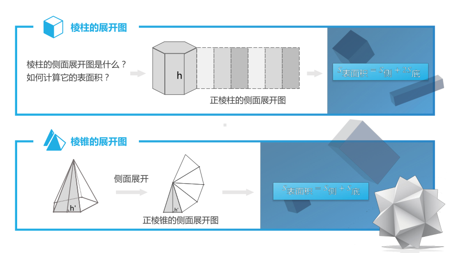 高中数学必修二空间几何体的表面积与体积图文PPT教学课件.pptx_第2页