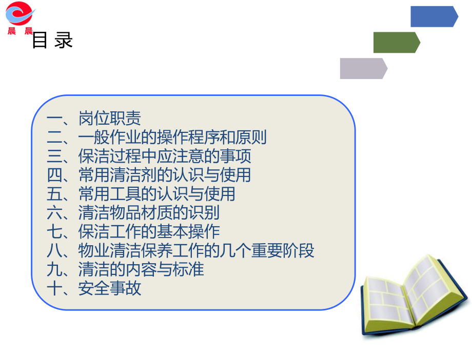 员工培训(保洁工作及实操)课件.ppt_第2页