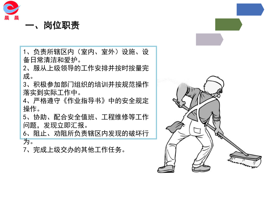 员工培训(保洁工作及实操)课件.ppt_第3页