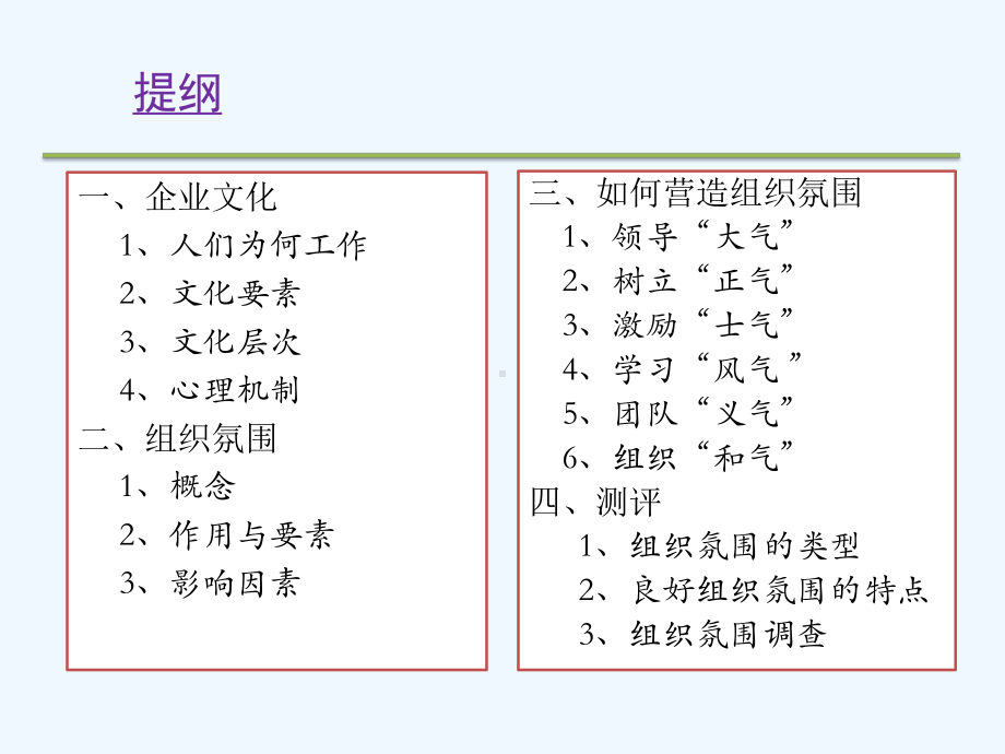 如何营造积极的企业组织氛围课件.pptx_第2页