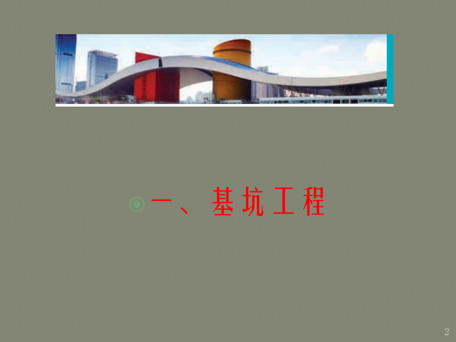 建筑施工安全防护安全培训ppt课件.pptx_第2页