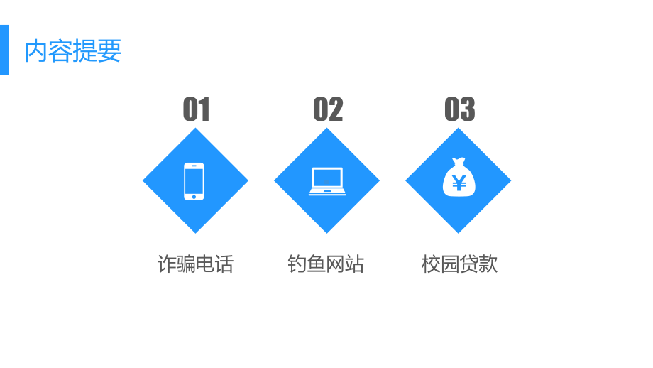 校园防骗指南教育图文PPT教学课件.pptx_第2页