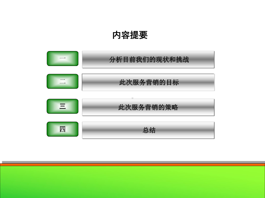 五星级酒店服务营销策略培训课件.ppt_第3页