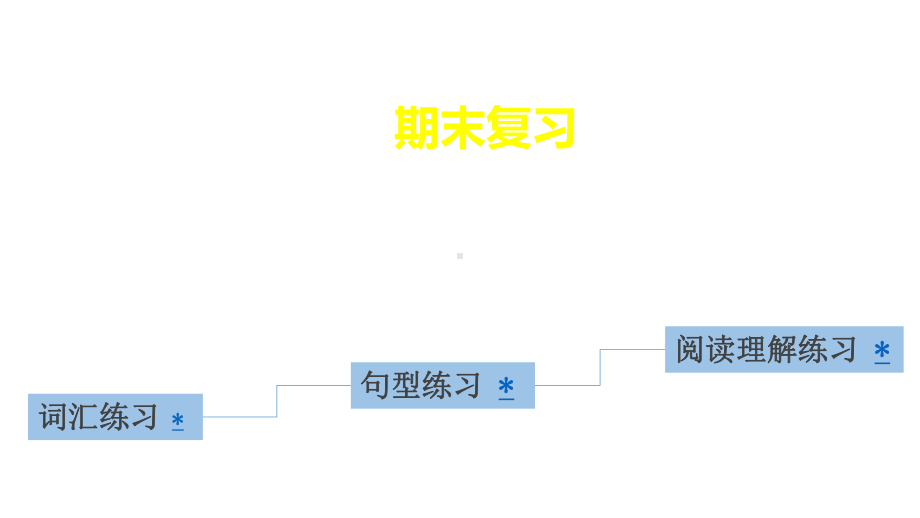 四年级上册英语(习题)课件-期末总复习｜教科版(广州深圳)-(共18张PPT).pptx_第1页