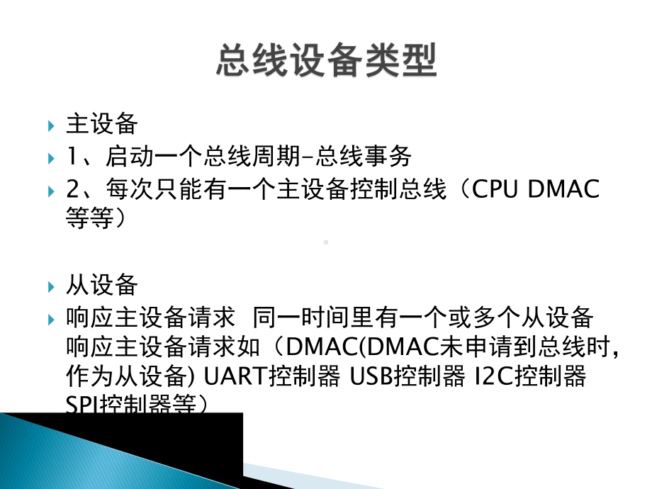 总线与RS232分析课件.ppt_第3页