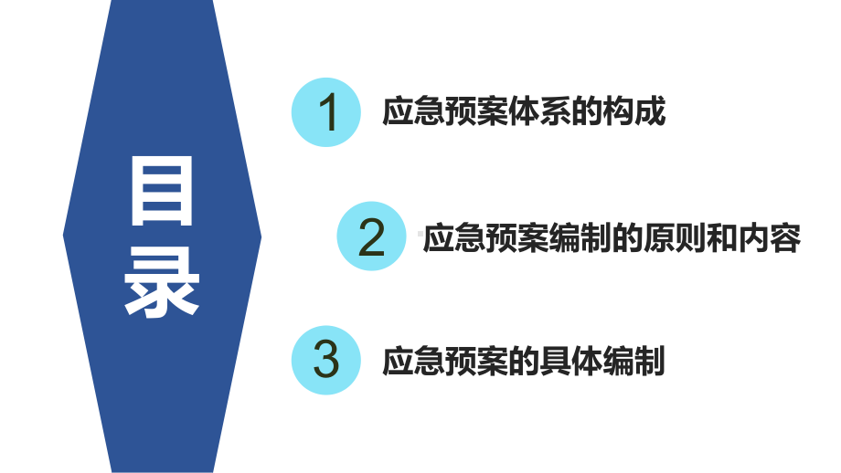 应急预案编制讲座课件.pptx_第2页