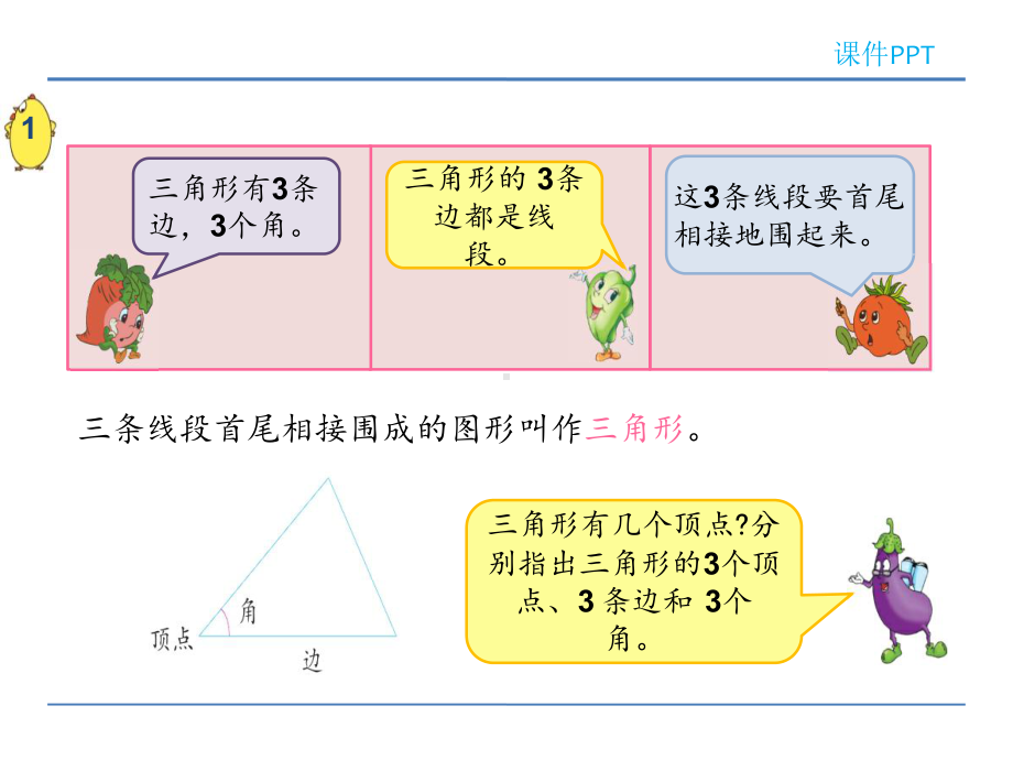 四年级下册数学三角形平行四边形梯形苏教版课件.pptx_第3页